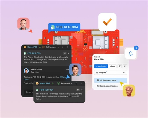 Requirements Portal in Requirements Software Directory
