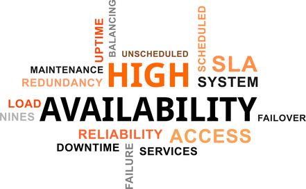 Converting Business Requirements for Availability May Require Some Reality Checks