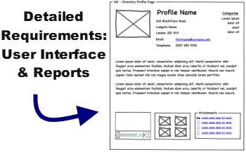 User Interface and Report Business Needs