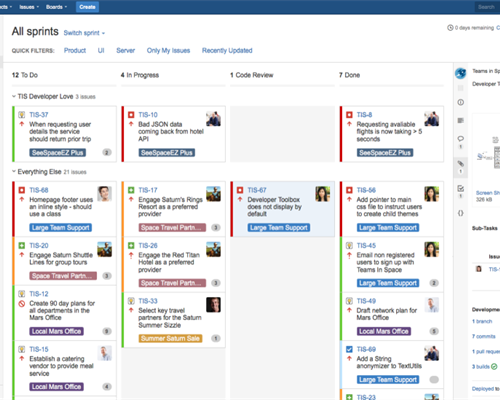 Jira in Requirements Software Directory